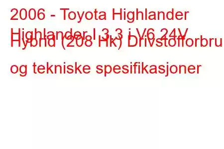 2006 - Toyota Highlander
Highlander I 3.3 i V6 24V Hybrid (208 Hk) Drivstofforbruk og tekniske spesifikasjoner