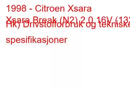 1998 - Citroen Xsara
Xsara Break (N2) 2.0 16V (132 Hk) Drivstofforbruk og tekniske spesifikasjoner