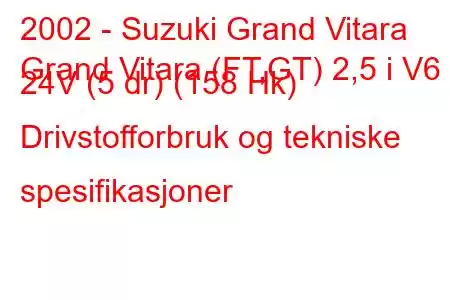 2002 - Suzuki Grand Vitara
Grand Vitara (FT,GT) 2,5 i V6 24V (5 dr) (158 Hk) Drivstofforbruk og tekniske spesifikasjoner