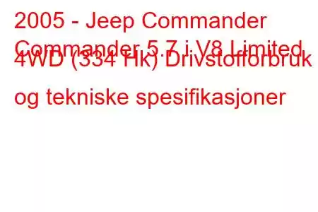 2005 - Jeep Commander
Commander 5.7 i V8 Limited 4WD (334 Hk) Drivstofforbruk og tekniske spesifikasjoner