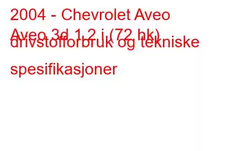 2004 - Chevrolet Aveo
Aveo 3d 1.2 i (72 hk) drivstofforbruk og tekniske spesifikasjoner