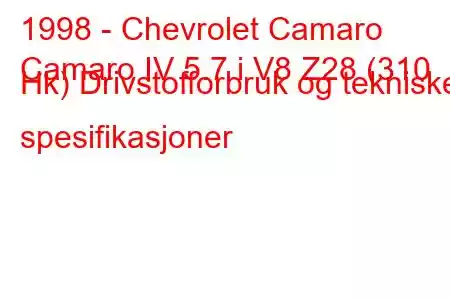 1998 - Chevrolet Camaro
Camaro IV 5.7 i V8 Z28 (310 Hk) Drivstofforbruk og tekniske spesifikasjoner