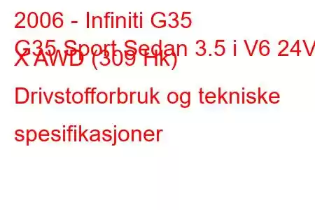 2006 - Infiniti G35
G35 Sport Sedan 3.5 i V6 24V X AWD (309 Hk) Drivstofforbruk og tekniske spesifikasjoner