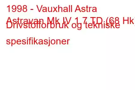 1998 - Vauxhall Astra
Astravan Mk IV 1.7 TD (68 Hk) Drivstofforbruk og tekniske spesifikasjoner