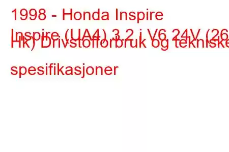 1998 - Honda Inspire
Inspire (UA4) 3.2 i V6 24V (260 Hk) Drivstofforbruk og tekniske spesifikasjoner