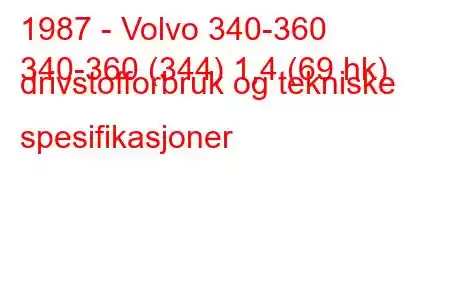 1987 - Volvo 340-360
340-360 (344) 1,4 (69 hk) drivstofforbruk og tekniske spesifikasjoner