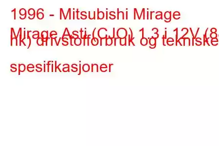 1996 - Mitsubishi Mirage
Mirage Asti (CJO) 1.3 i 12V (88 hk) drivstofforbruk og tekniske spesifikasjoner