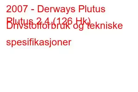 2007 - Derways Plutus
Plutus 2.4 (126 Hk) Drivstofforbruk og tekniske spesifikasjoner