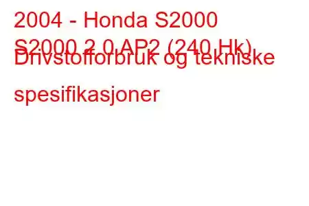 2004 - Honda S2000
S2000 2.0 AP2 (240 Hk) Drivstofforbruk og tekniske spesifikasjoner