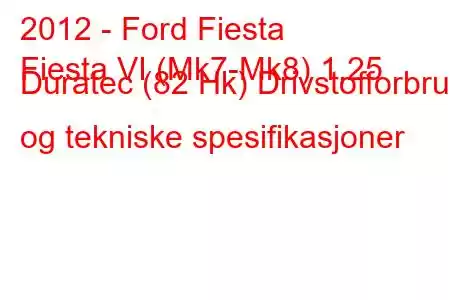 2012 - Ford Fiesta
Fiesta VI (Mk7-Mk8) 1,25 Duratec (82 Hk) Drivstofforbruk og tekniske spesifikasjoner