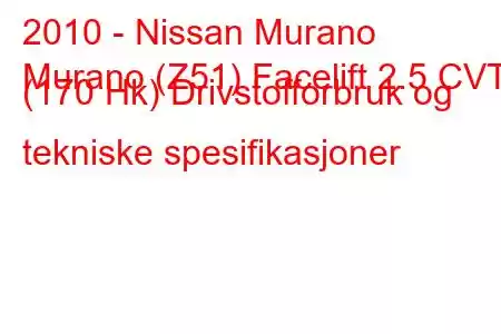 2010 - Nissan Murano
Murano (Z51) Facelift 2.5 CVT (170 Hk) Drivstofforbruk og tekniske spesifikasjoner