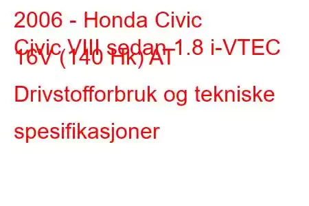 2006 - Honda Civic
Civic VIII sedan 1.8 i-VTEC 16V (140 Hk) AT Drivstofforbruk og tekniske spesifikasjoner