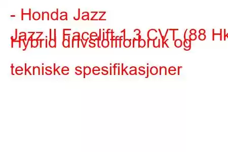 - Honda Jazz
Jazz II Facelift 1.3 CVT (88 Hk) Hybrid drivstoffforbruk og tekniske spesifikasjoner