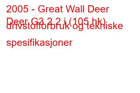 2005 - Great Wall Deer
Deer G3 2.2 i (105 hk) drivstofforbruk og tekniske spesifikasjoner