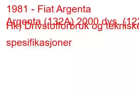 1981 - Fiat Argenta
Argenta (132A) 2000 dvs. (122 Hk) Drivstofforbruk og tekniske spesifikasjoner