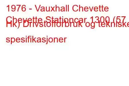 1976 - Vauxhall Chevette
Chevette Stationcar 1300 (57 Hk) Drivstofforbruk og tekniske spesifikasjoner