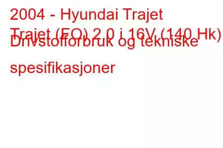 2004 - Hyundai Trajet
Trajet (FO) 2.0 i 16V (140 Hk) Drivstofforbruk og tekniske spesifikasjoner