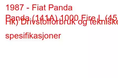 1987 - Fiat Panda
Panda (141A) 1000 Fire L (45 Hk) Drivstofforbruk og tekniske spesifikasjoner