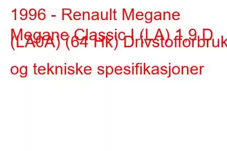 1996 - Renault Megane
Megane Classic I (LA) 1,9 D (LA0A) (64 Hk) Drivstofforbruk og tekniske spesifikasjoner