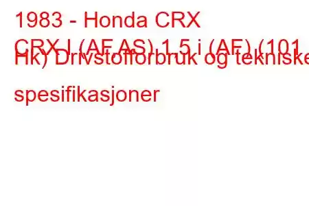 1983 - Honda CRX
CRX I (AF,AS) 1,5 i (AF) (101 Hk) Drivstofforbruk og tekniske spesifikasjoner