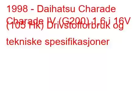 1998 - Daihatsu Charade
Charade IV (G200) 1,6 i 16V (105 Hk) Drivstofforbruk og tekniske spesifikasjoner