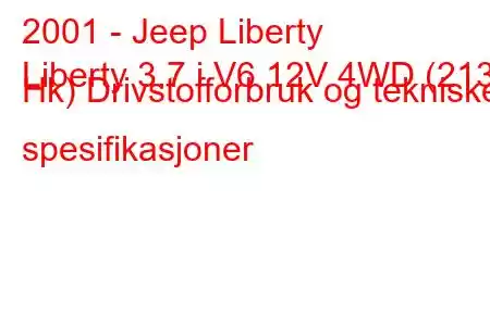 2001 - Jeep Liberty
Liberty 3.7 i V6 12V 4WD (213 Hk) Drivstofforbruk og tekniske spesifikasjoner