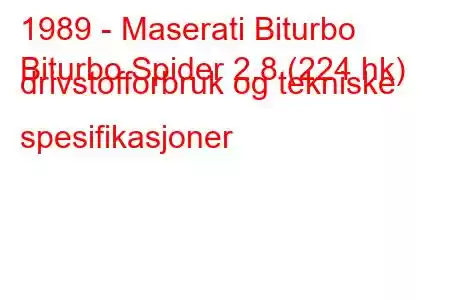 1989 - Maserati Biturbo
Biturbo Spider 2.8 (224 hk) drivstofforbruk og tekniske spesifikasjoner