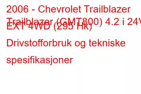 2006 - Chevrolet Trailblazer
Trailblazer (GMT800) 4.2 i 24V EXT 4WD (295 Hk) Drivstofforbruk og tekniske spesifikasjoner