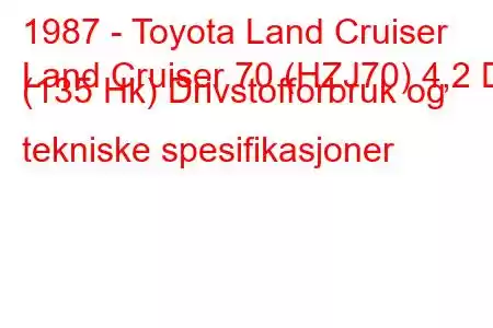 1987 - Toyota Land Cruiser
Land Cruiser 70 (HZJ70) 4,2 D (135 Hk) Drivstofforbruk og tekniske spesifikasjoner