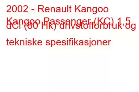 2002 - Renault Kangoo
Kangoo Passenger (KC) 1,5 dCi (80 Hk) drivstofforbruk og tekniske spesifikasjoner