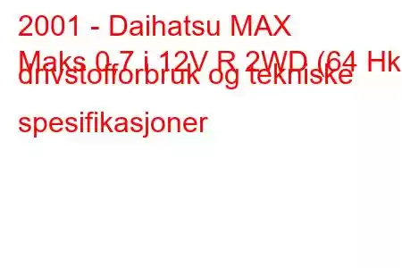 2001 - Daihatsu MAX
Maks 0,7 i 12V R 2WD (64 Hk) drivstofforbruk og tekniske spesifikasjoner