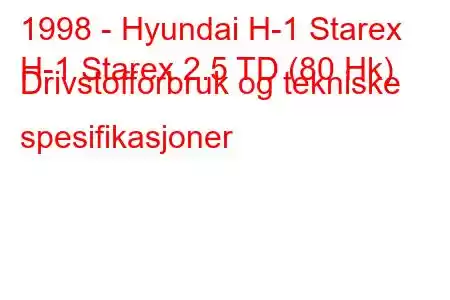 1998 - Hyundai H-1 Starex
H-1 Starex 2.5 TD (80 Hk) Drivstofforbruk og tekniske spesifikasjoner