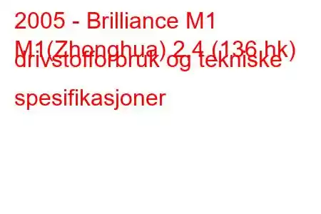 2005 - Brilliance M1
M1(Zhonghua) 2,4 (136 hk) drivstofforbruk og tekniske spesifikasjoner