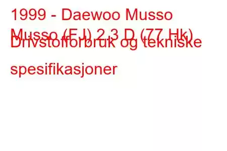 1999 - Daewoo Musso
Musso (FJ) 2.3 D (77 Hk) Drivstofforbruk og tekniske spesifikasjoner