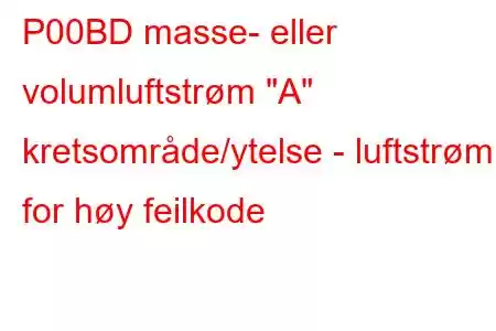 P00BD masse- eller volumluftstrøm 