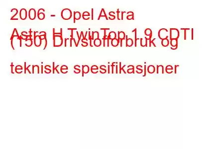 2006 - Opel Astra
Astra H TwinTop 1.9 CDTI (150) Drivstofforbruk og tekniske spesifikasjoner