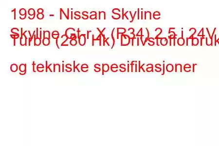 1998 - Nissan Skyline
Skyline Gt-r X (R34) 2,5 i 24V Turbo (280 Hk) Drivstofforbruk og tekniske spesifikasjoner