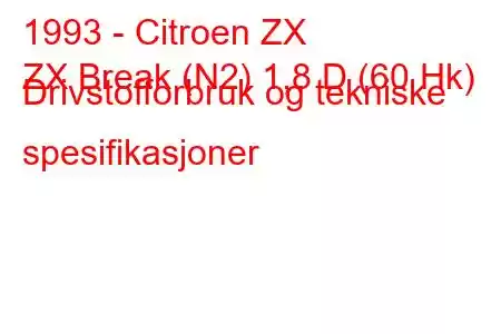 1993 - Citroen ZX
ZX Break (N2) 1,8 D (60 Hk) Drivstofforbruk og tekniske spesifikasjoner