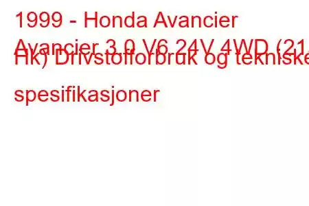 1999 - Honda Avancier
Avancier 3.0 V6 24V 4WD (215 Hk) Drivstofforbruk og tekniske spesifikasjoner