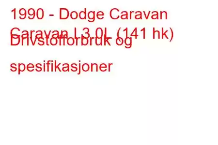 1990 - Dodge Caravan
Caravan I 3.0L (141 hk) Drivstofforbruk og spesifikasjoner