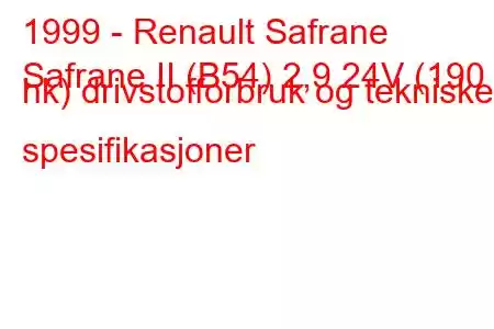 1999 - Renault Safrane
Safrane II (B54) 2,9 24V (190 hk) drivstofforbruk og tekniske spesifikasjoner