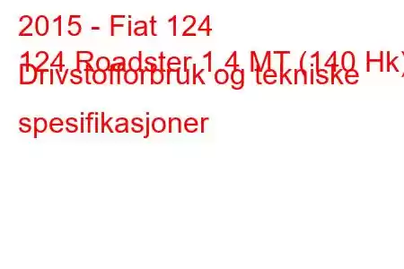 2015 - Fiat 124
124 Roadster 1.4 MT (140 Hk) Drivstofforbruk og tekniske spesifikasjoner