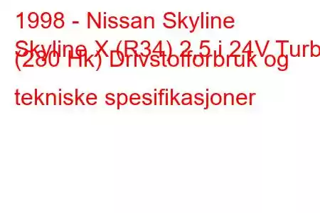 1998 - Nissan Skyline
Skyline X (R34) 2,5 i 24V Turbo (280 Hk) Drivstofforbruk og tekniske spesifikasjoner