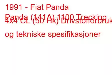 1991 - Fiat Panda
Panda (141A) 1100 Trecking 4x4 CL (50 Hk) Drivstofforbruk og tekniske spesifikasjoner