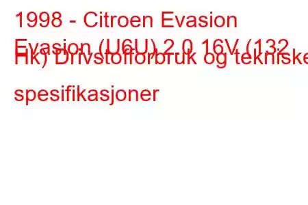 1998 - Citroen Evasion
Evasion (U6U) 2.0 16V (132 Hk) Drivstofforbruk og tekniske spesifikasjoner