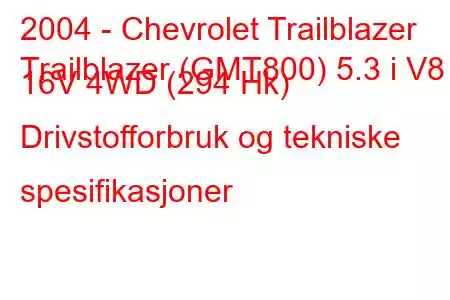 2004 - Chevrolet Trailblazer
Trailblazer (GMT800) 5.3 i V8 16V 4WD (294 Hk) Drivstofforbruk og tekniske spesifikasjoner