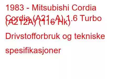 1983 - Mitsubishi Cordia
Cordia (A21_A) 1.6 Turbo (A212A) (116 Hk) Drivstofforbruk og tekniske spesifikasjoner