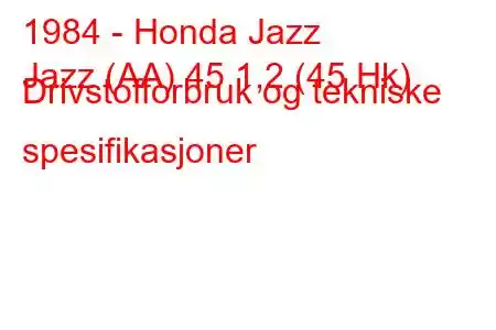 1984 - Honda Jazz
Jazz (AA) 45 1,2 (45 Hk) Drivstofforbruk og tekniske spesifikasjoner