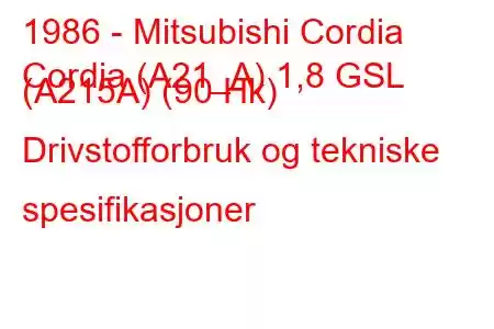 1986 - Mitsubishi Cordia
Cordia (A21_A) 1,8 GSL (A215A) (90 Hk) Drivstofforbruk og tekniske spesifikasjoner