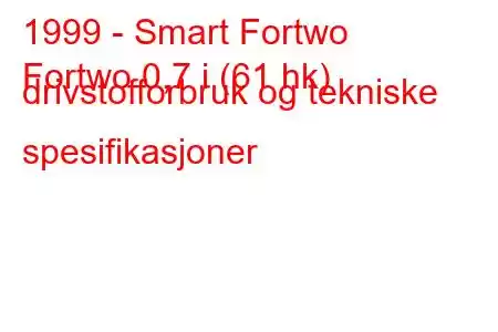 1999 - Smart Fortwo
Fortwo 0,7 i (61 hk) drivstofforbruk og tekniske spesifikasjoner